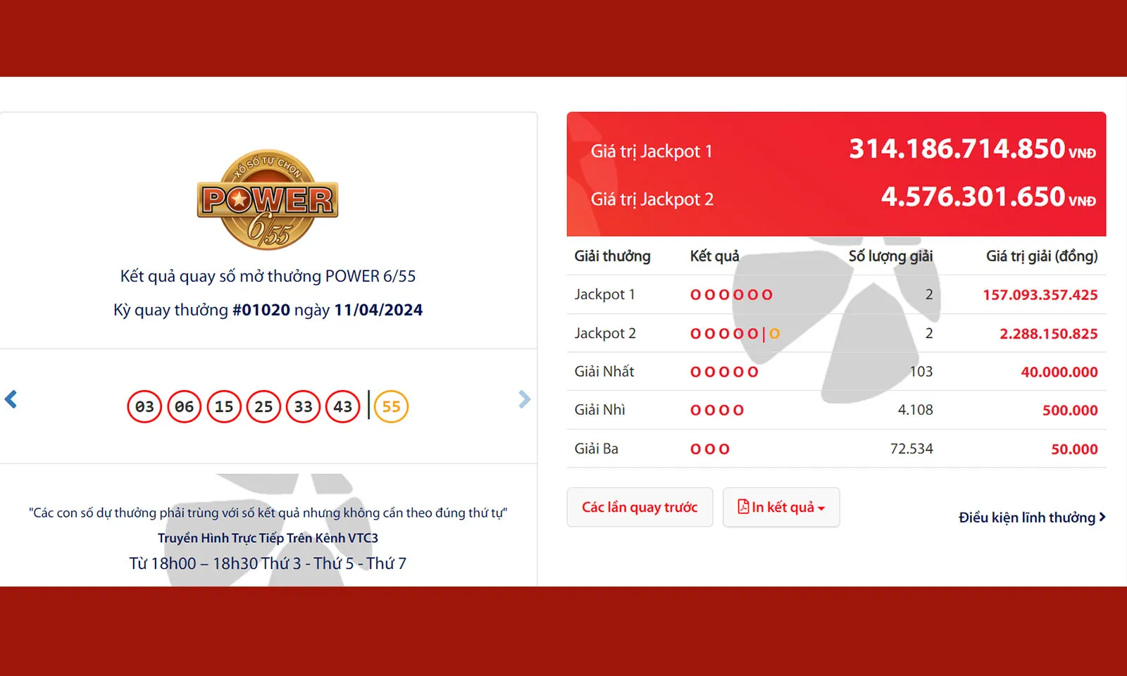 Vietlott的2张中奖彩票在胡志明市售出，价值3140亿越南盾
