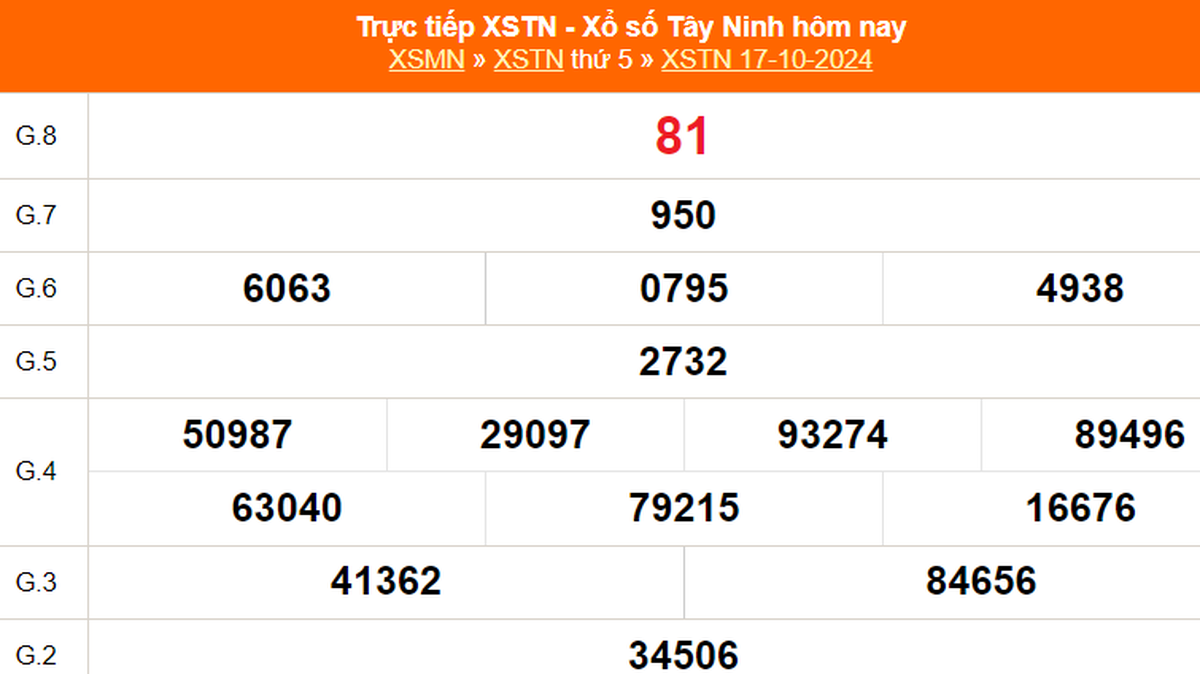 XSTN 10 月 17 日 - 今天西宁彩票结果 2024 年 10 月 17 日