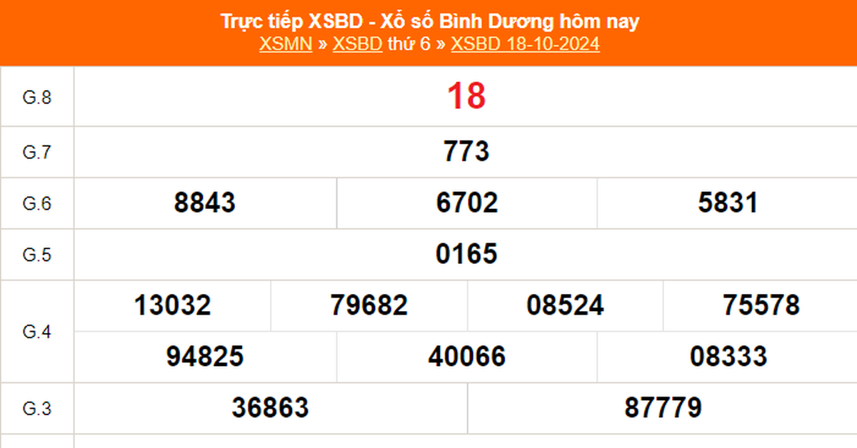 XSBD 10 月 18 日 - 今天平阳彩票结果 2024 年 10 月 18 日